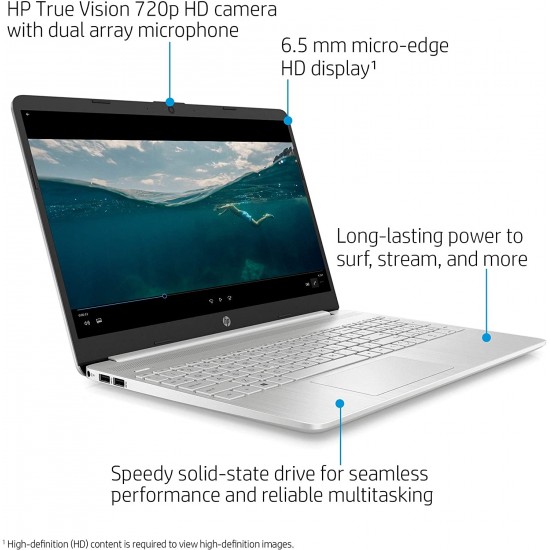 2022 Newest HP 15.6" HD Laptop Computer, 11th Gen Intel Quad-Core i3-1125G4(Up to 3.7GHz, Beat i5-10210U), 12GB RAM, 256GB PCIe SSD, Webcam, Bluetooth, Wi-Fi, HDMI, USB-C, Windows 11 S, Silver+JVQ MP